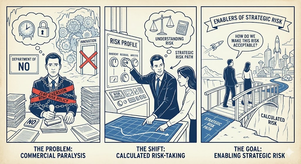 Procurement Risk - Moving Beyond Paralysis